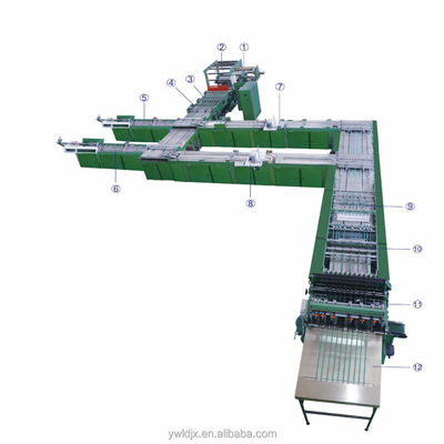 Verbeter uw productieproces met naai- en kleefmachine